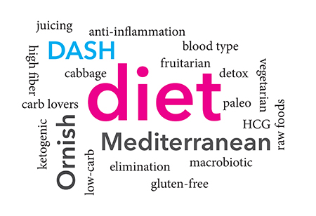 Diet Chart For High Blood Pressure Patient