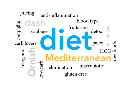 Mediterranean diet for heart health