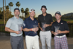 HonorHealth Charity Golf Classic