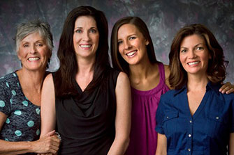 HonorHealth Women's Health Services